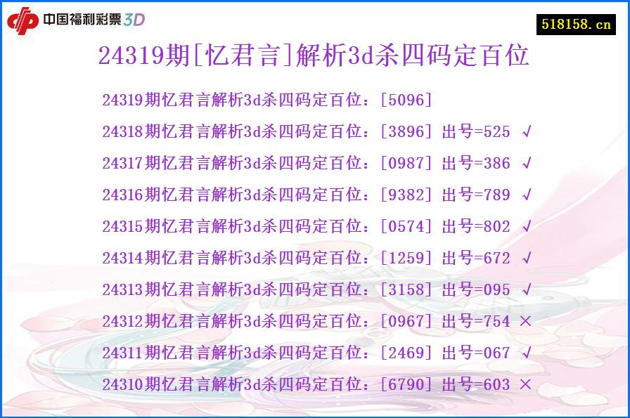 24319期[忆君言]解析3d杀四码定百位