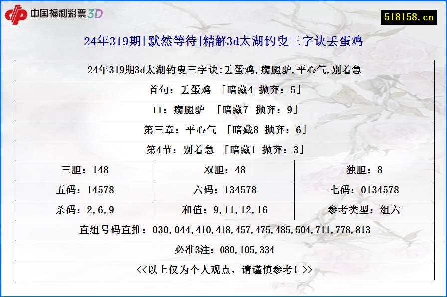 24年319期[默然等待]精解3d太湖钓叟三字诀丢蛋鸡