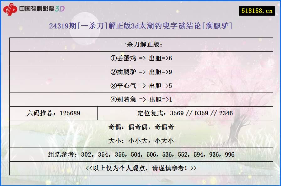 24319期[一杀刀]解正版3d太湖钓叟字谜结论[瘸腿驴]