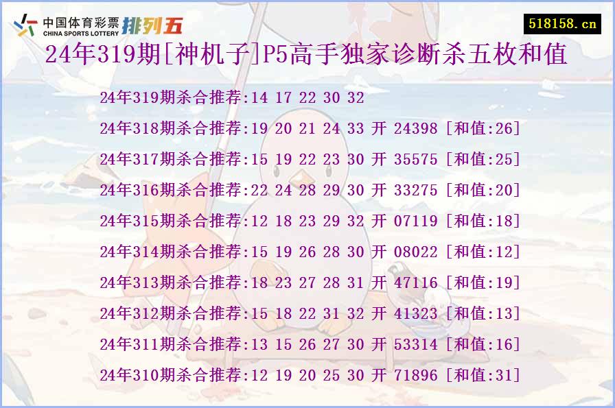 24年319期[神机子]P5高手独家诊断杀五枚和值