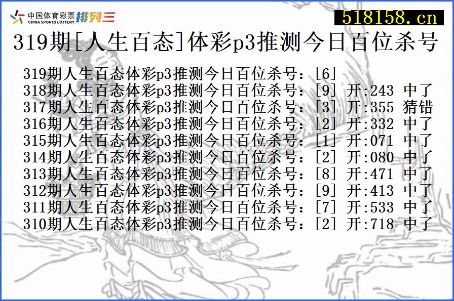 319期[人生百态]体彩p3推测今日百位杀号