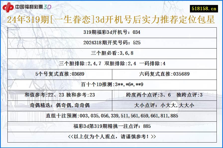 24年319期[一生眷恋]3d开机号后实力推荐定位包星