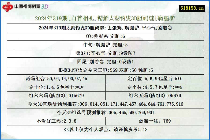 2024年319期[白首相礼]精解太湖钓叟3D胆码谜[瘸腿驴