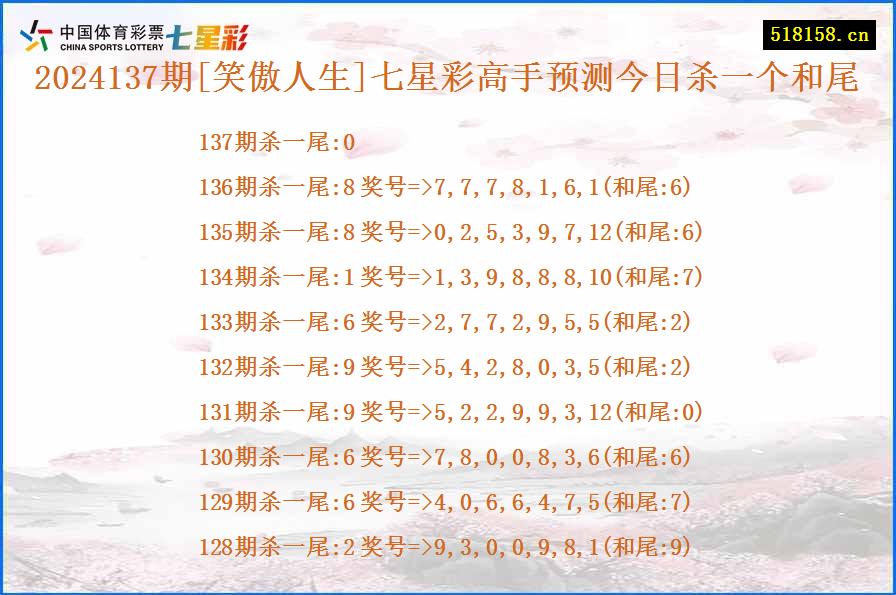 2024137期[笑傲人生]七星彩高手预测今日杀一个和尾