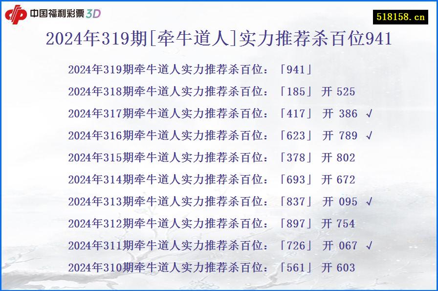 2024年319期[牵牛道人]实力推荐杀百位941