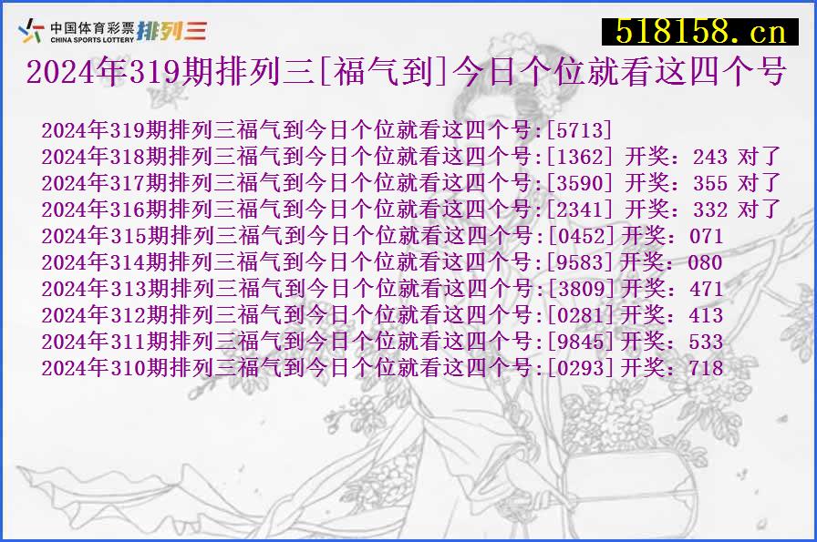 2024年319期排列三[福气到]今日个位就看这四个号