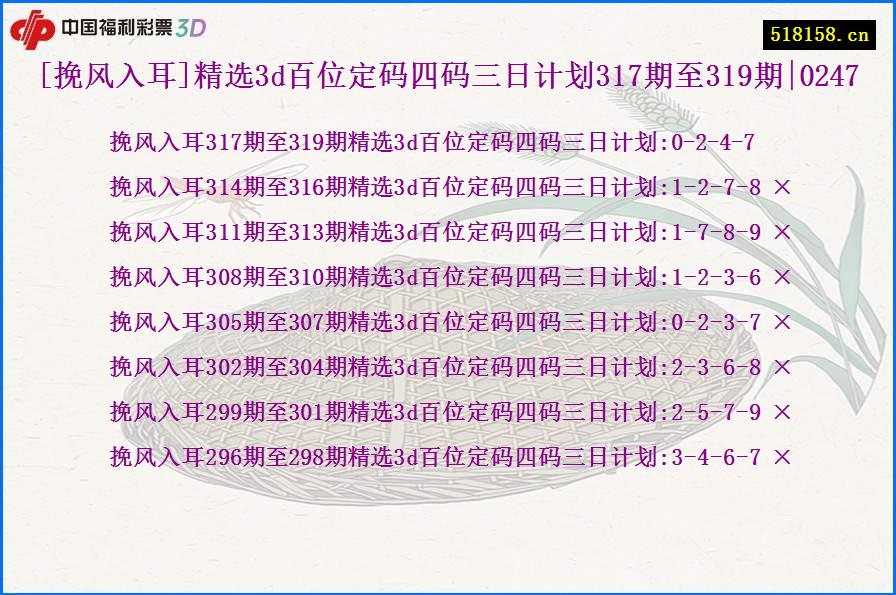 [挽风入耳]精选3d百位定码四码三日计划317期至319期|0247