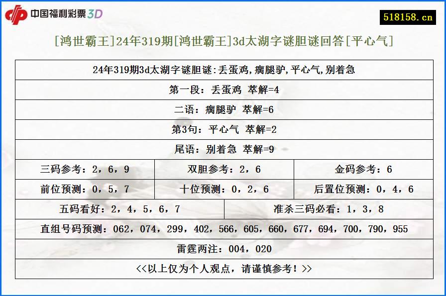 [鸿世霸王]24年319期[鸿世霸王]3d太湖字谜胆谜回答[平心气]