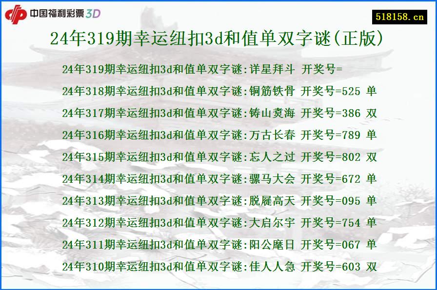 24年319期幸运纽扣3d和值单双字谜(正版)