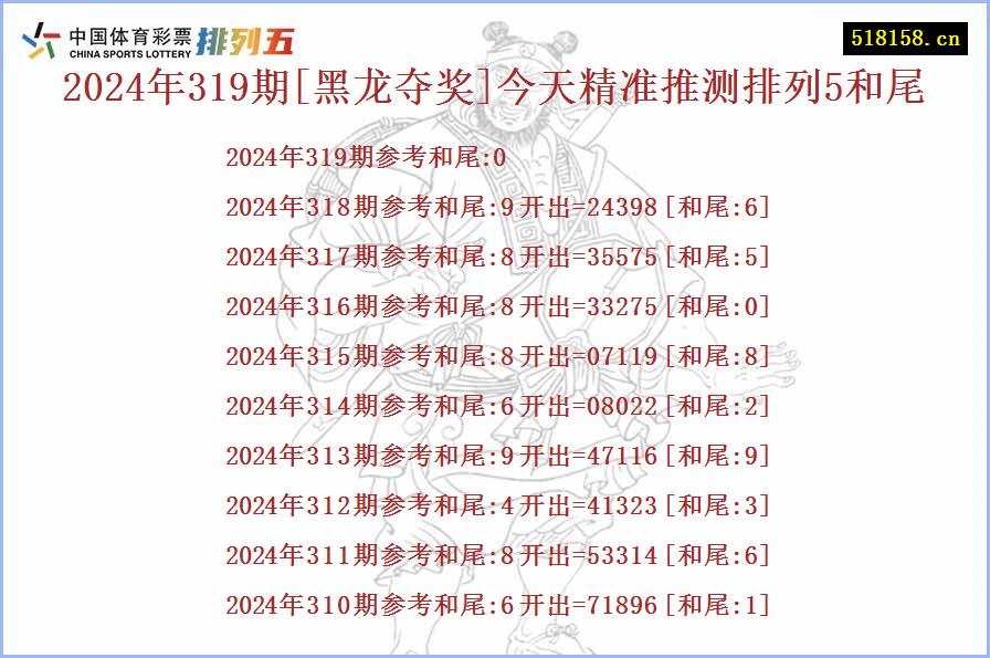 2024年319期[黑龙夺奖]今天精准推测排列5和尾