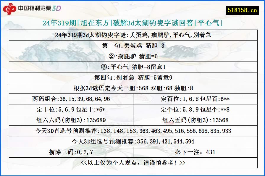 24年319期[旭在东方]破解3d太湖钓叟字谜回答[平心气]