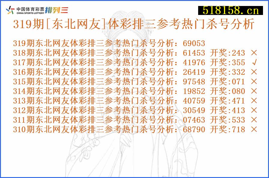 319期[东北网友]体彩排三参考热门杀号分析