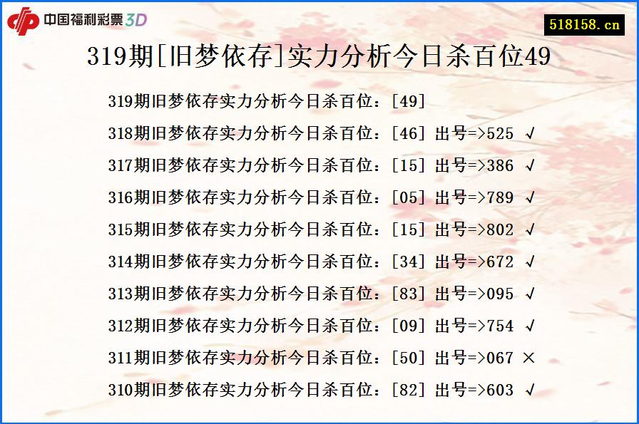 319期[旧梦依存]实力分析今日杀百位49