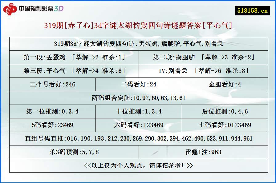 319期[赤子心]3d字谜太湖钓叟四句诗谜题答案[平心气]