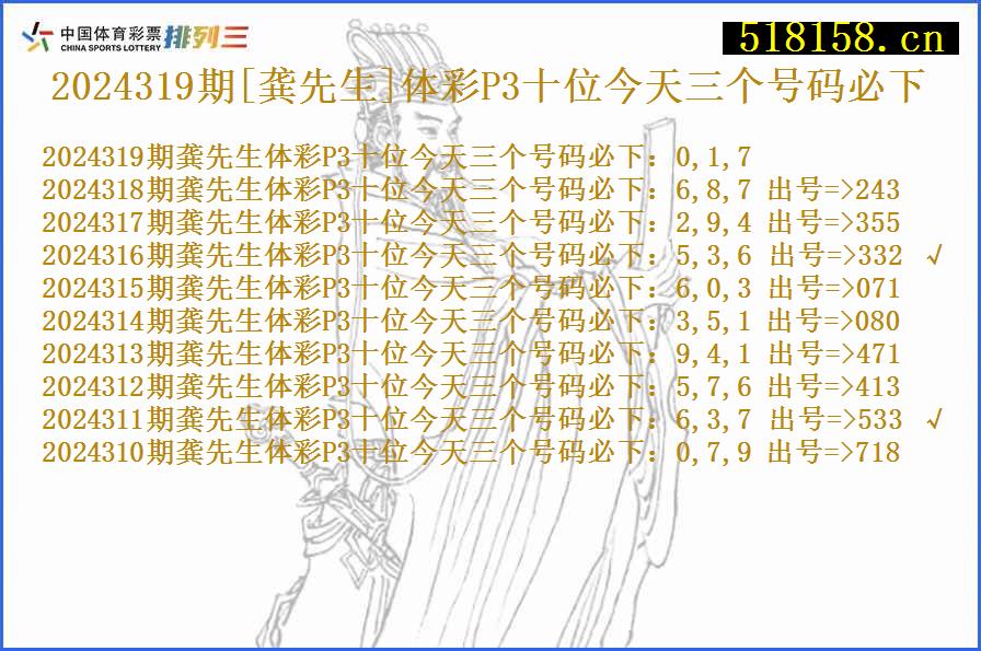 2024319期[龚先生]体彩P3十位今天三个号码必下