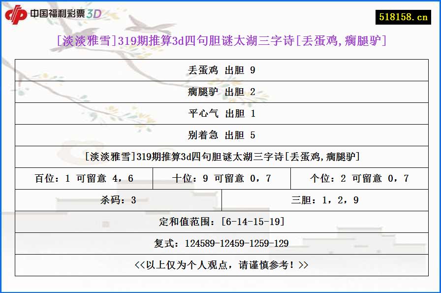[淡淡雅雪]319期推算3d四句胆谜太湖三字诗[丢蛋鸡,瘸腿驴]