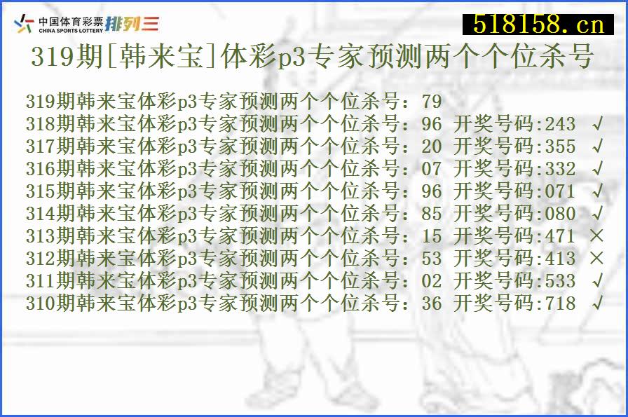 319期[韩来宝]体彩p3专家预测两个个位杀号