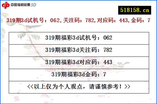 319期3d试机号：062,关注码：782,对应码：443,金码：7