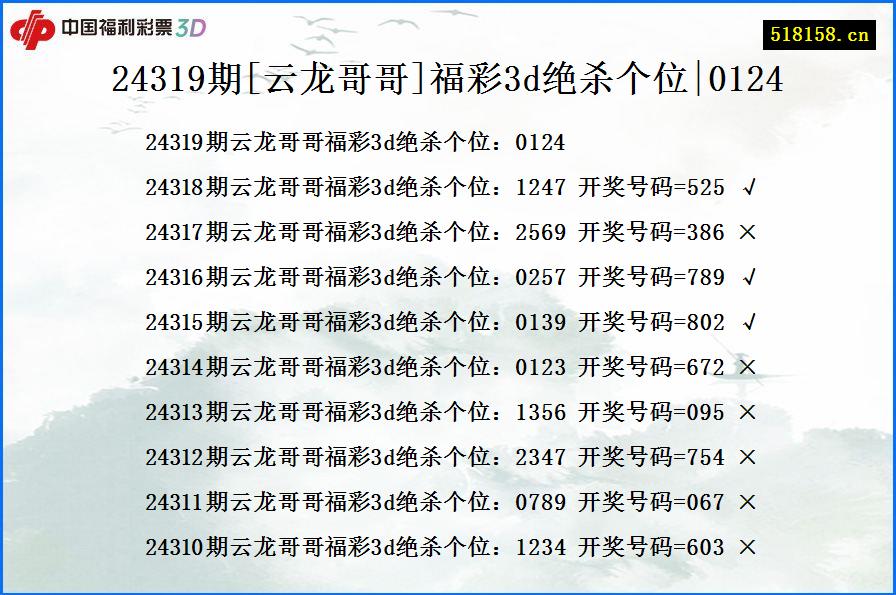 24319期[云龙哥哥]福彩3d绝杀个位|0124