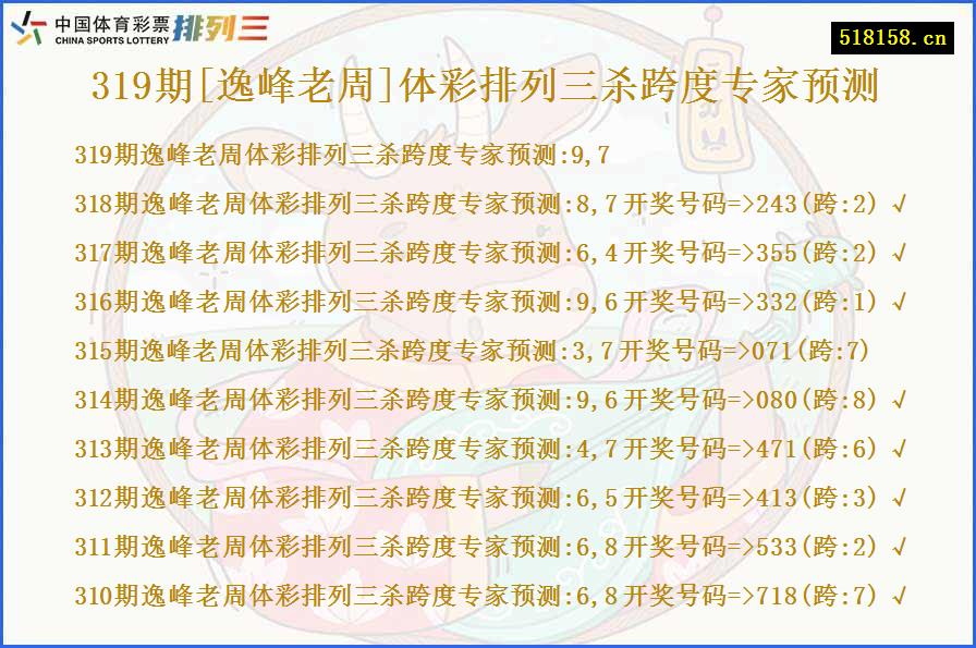 319期[逸峰老周]体彩排列三杀跨度专家预测