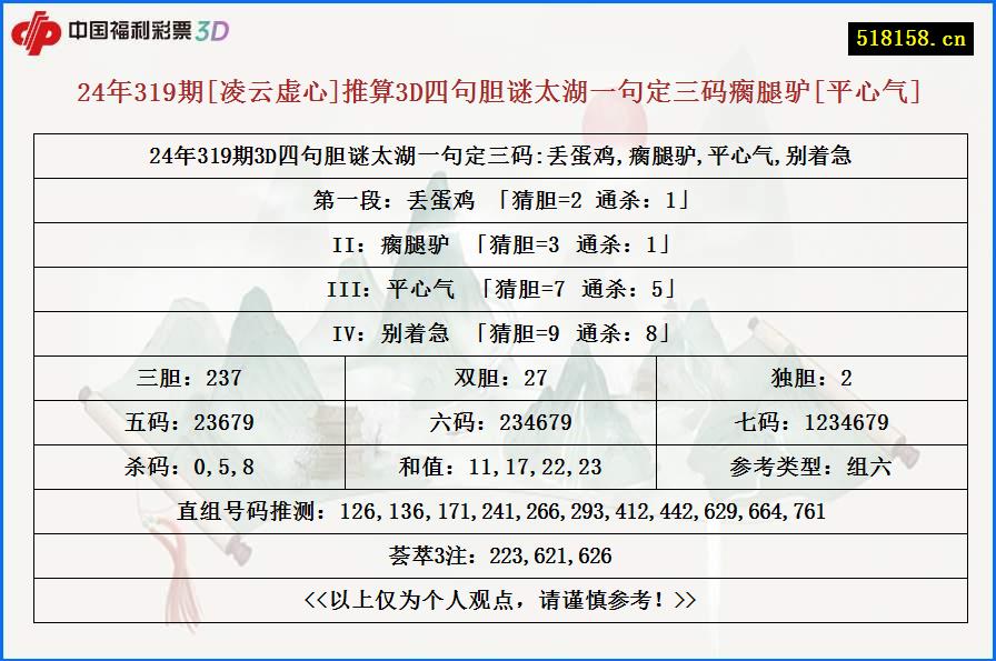 24年319期[凌云虚心]推算3D四句胆谜太湖一句定三码瘸腿驴[平心气]