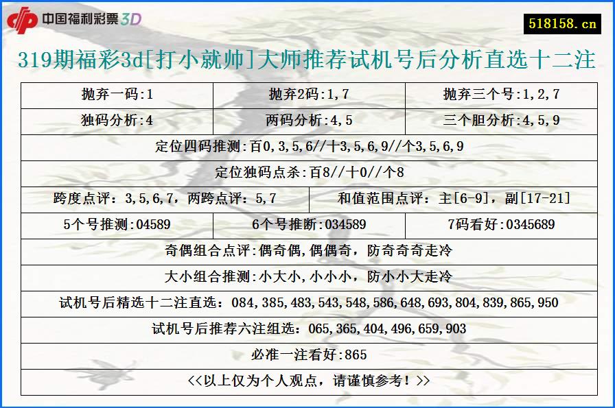 319期福彩3d[打小就帅]大师推荐试机号后分析直选十二注