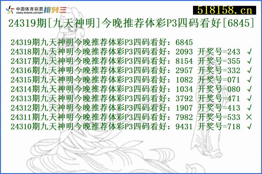 24319期[九天神明]今晚推荐体彩P3四码看好[6845]