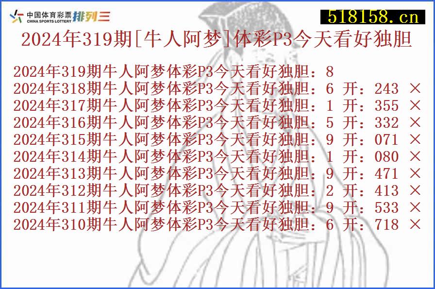 2024年319期[牛人阿梦]体彩P3今天看好独胆