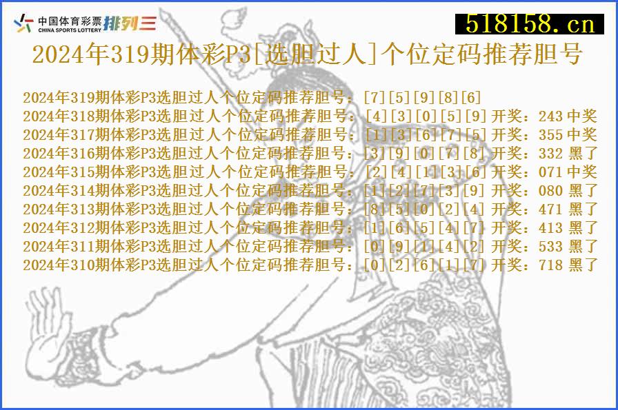 2024年319期体彩P3[选胆过人]个位定码推荐胆号