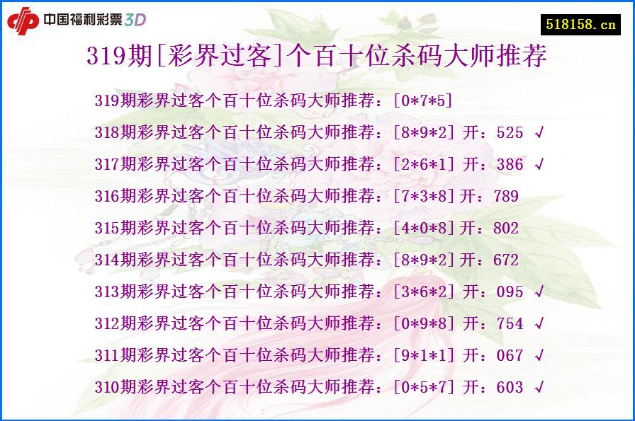 319期[彩界过客]个百十位杀码大师推荐