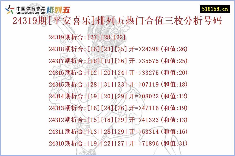 24319期[平安喜乐]排列五热门合值三枚分析号码