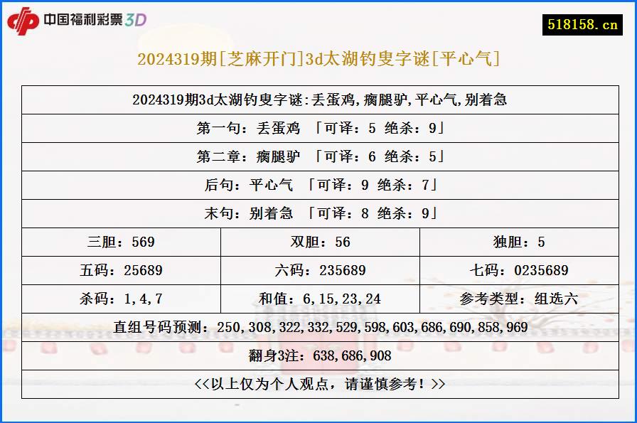 2024319期[芝麻开门]3d太湖钓叟字谜[平心气]