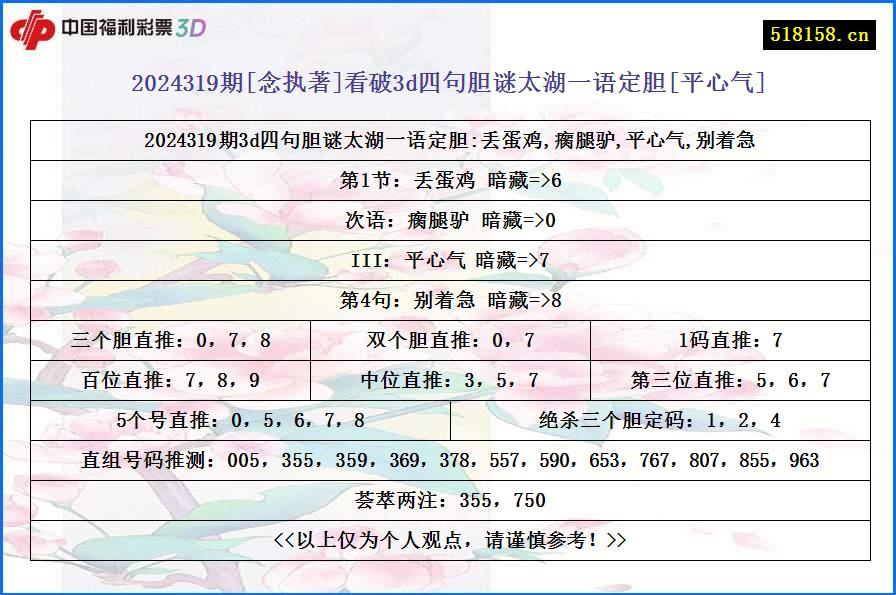 2024319期[念执著]看破3d四句胆谜太湖一语定胆[平心气]