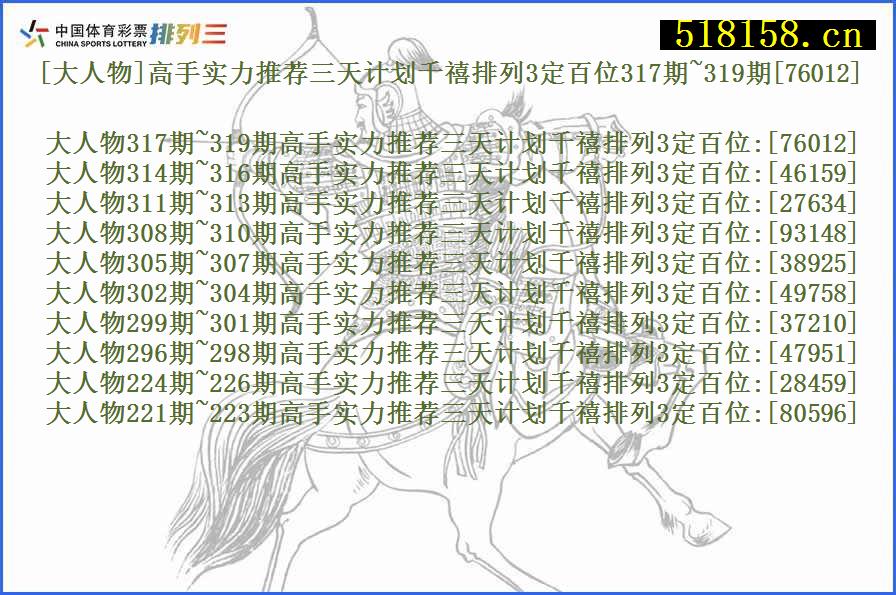 [大人物]高手实力推荐三天计划千禧排列3定百位317期~319期[76012]