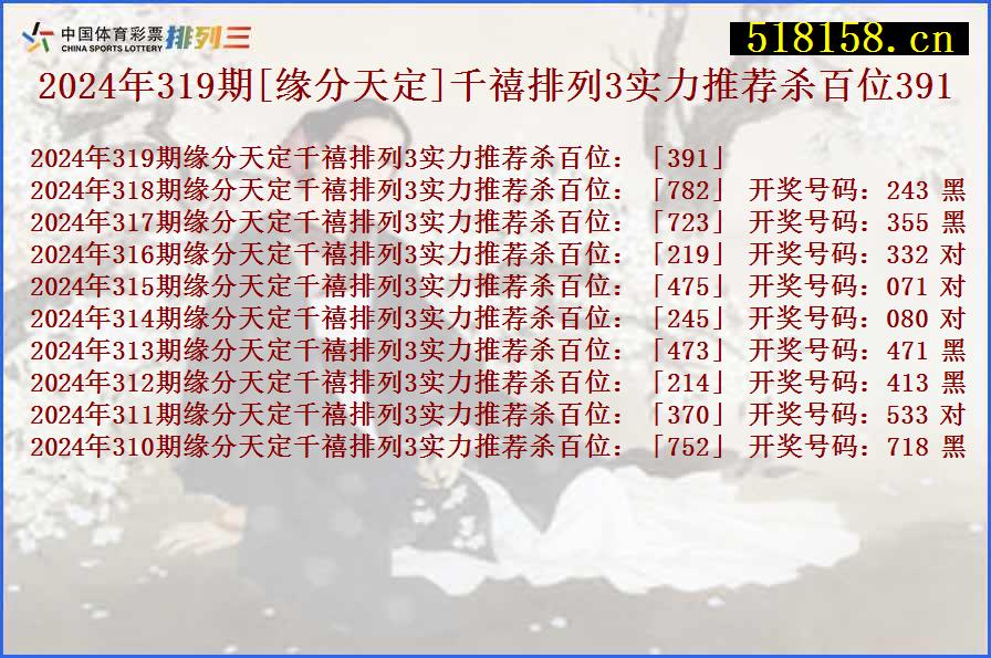 2024年319期[缘分天定]千禧排列3实力推荐杀百位391