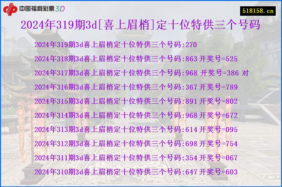 2024年319期3d[喜上眉梢]定十位特供三个号码