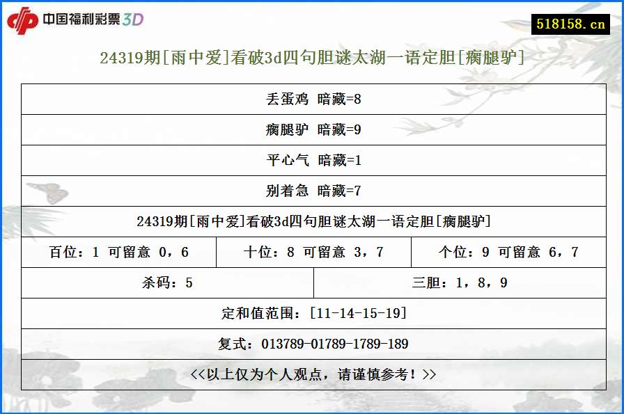 24319期[雨中爱]看破3d四句胆谜太湖一语定胆[瘸腿驴]