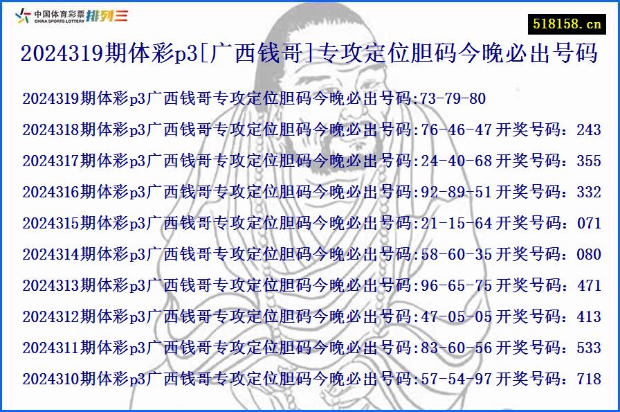 2024319期体彩p3[广西钱哥]专攻定位胆码今晚必出号码