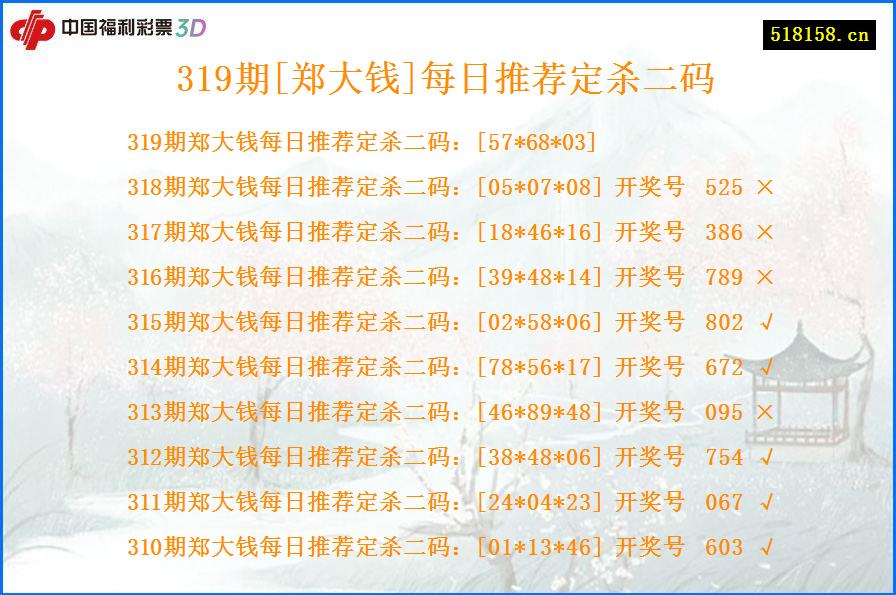 319期[郑大钱]每日推荐定杀二码