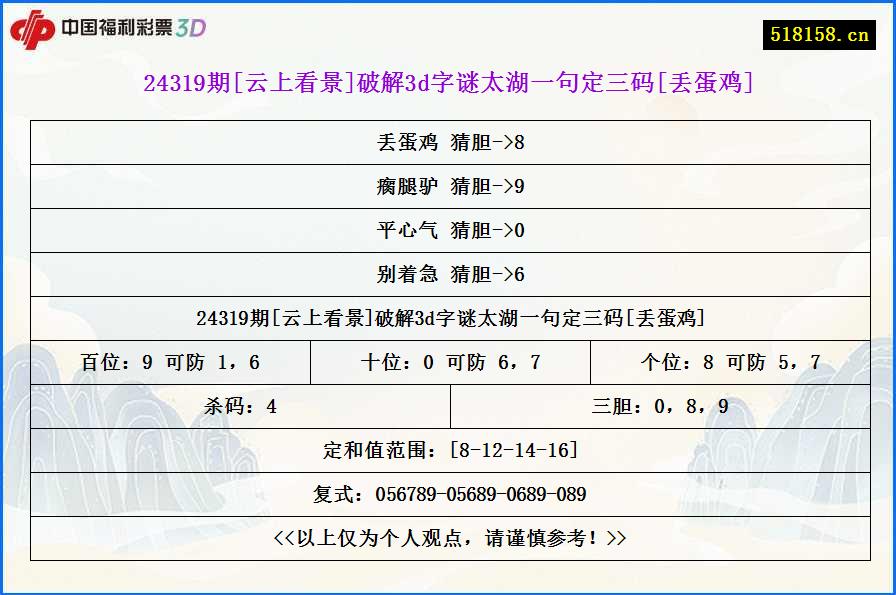 24319期[云上看景]破解3d字谜太湖一句定三码[丢蛋鸡]