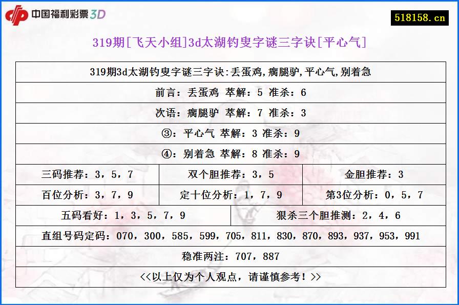 319期[飞天小组]3d太湖钓叟字谜三字诀[平心气]