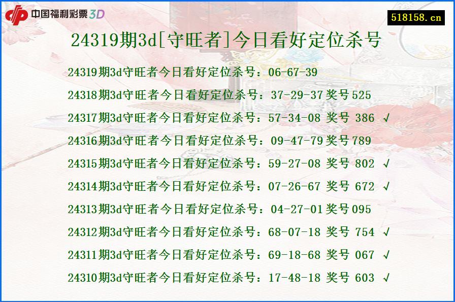 24319期3d[守旺者]今日看好定位杀号