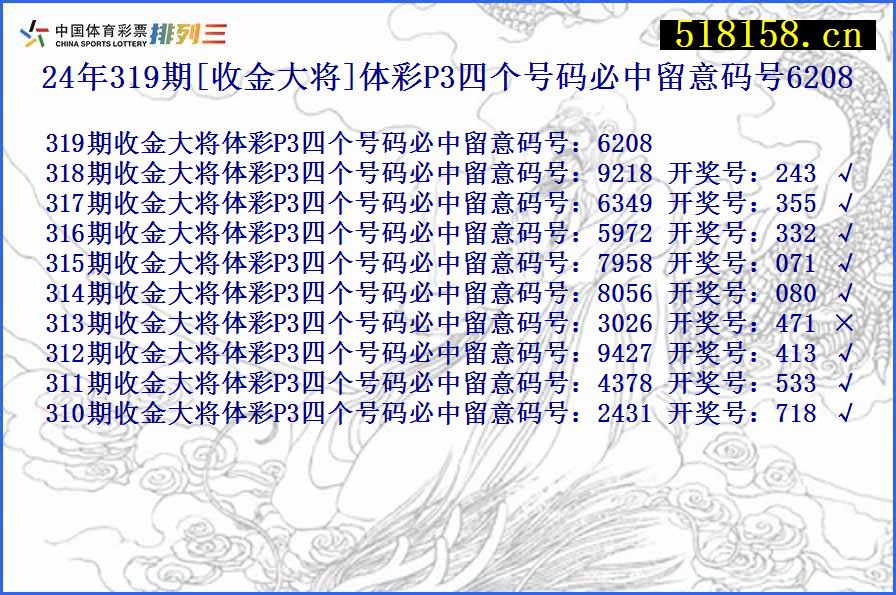 24年319期[收金大将]体彩P3四个号码必中留意码号6208