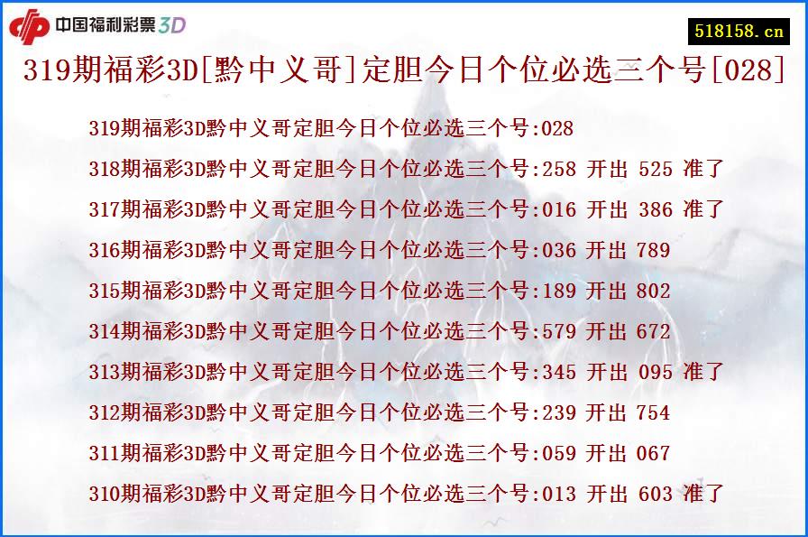 319期福彩3D[黔中义哥]定胆今日个位必选三个号[028]