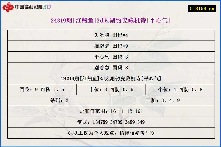 24319期[红鳗鱼]3d太湖钓叟藏机诗[平心气]