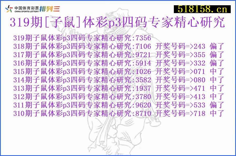 319期[子鼠]体彩p3四码专家精心研究