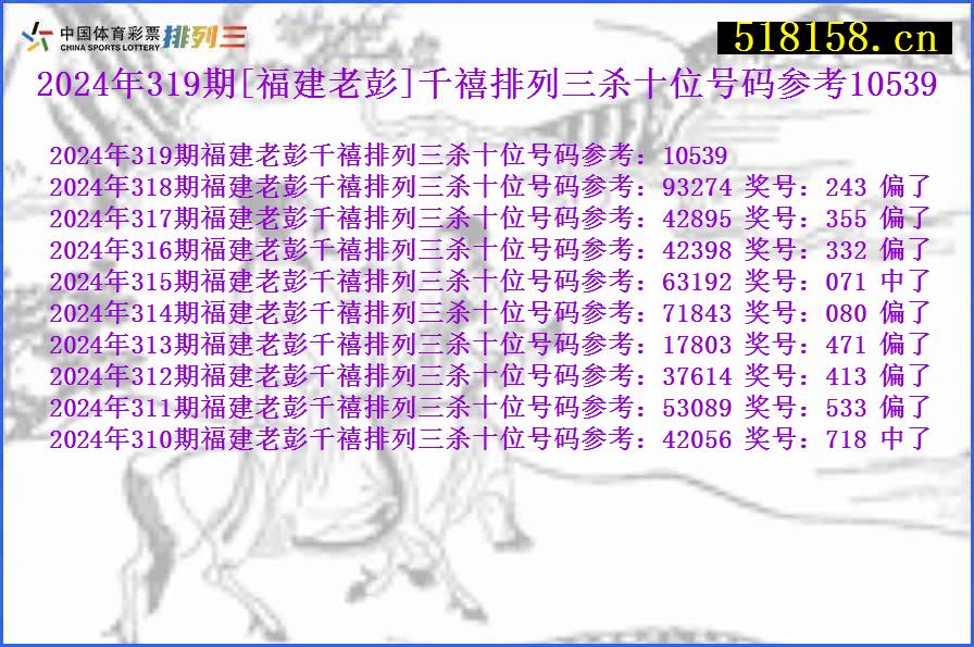 2024年319期[福建老彭]千禧排列三杀十位号码参考10539