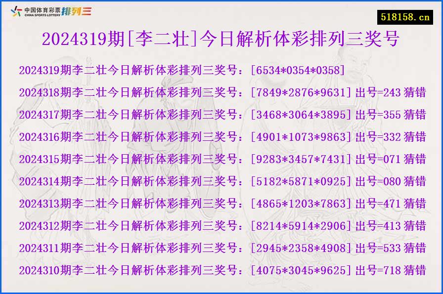 2024319期[李二壮]今日解析体彩排列三奖号