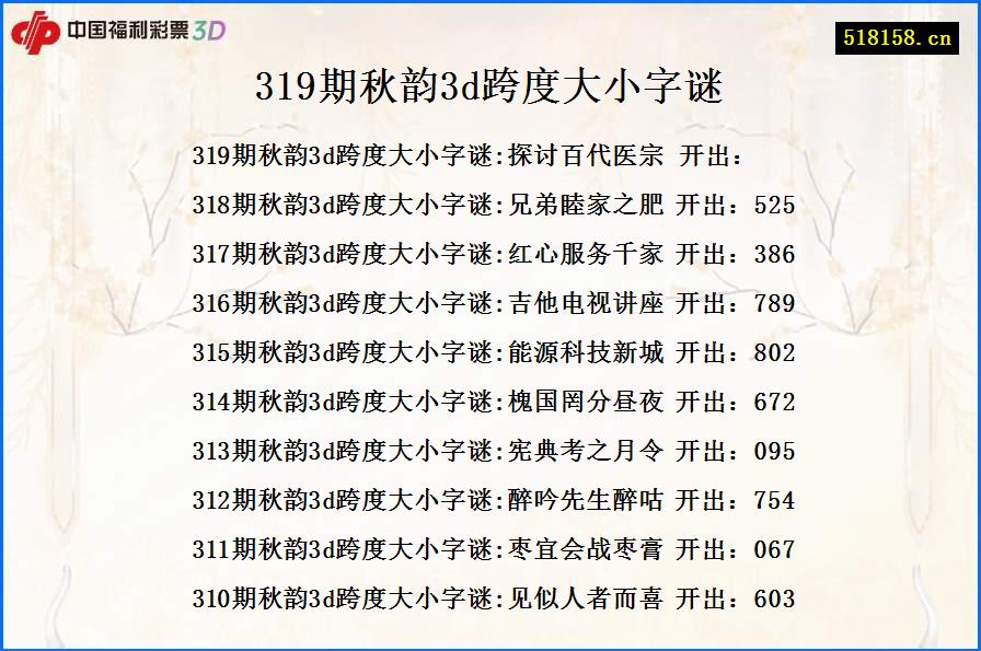 319期秋韵3d跨度大小字谜