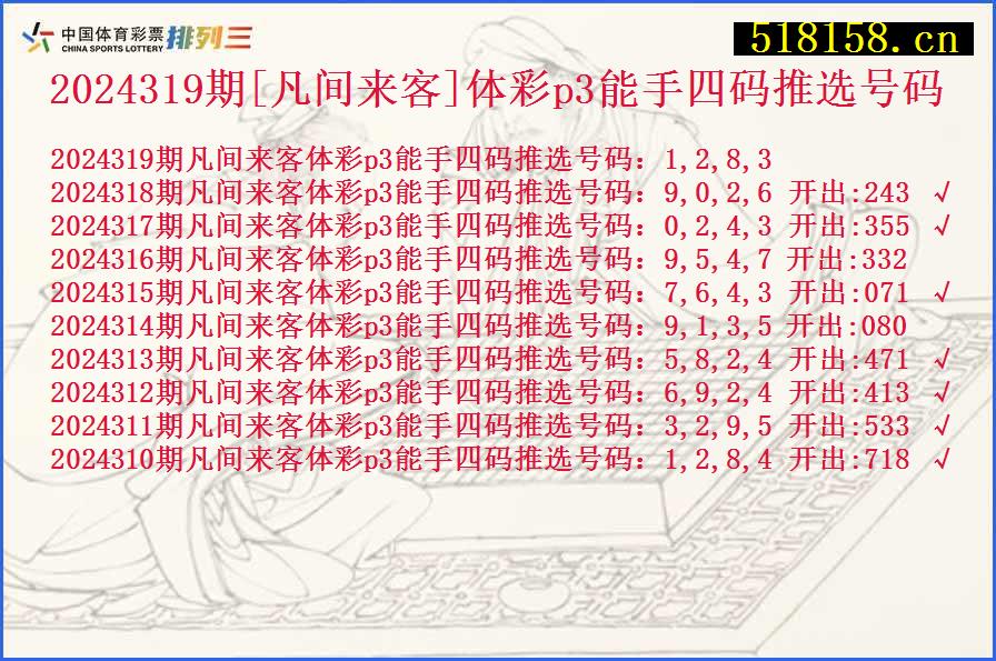 2024319期[凡间来客]体彩p3能手四码推选号码